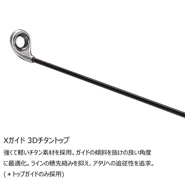 23マスターチューン尾長